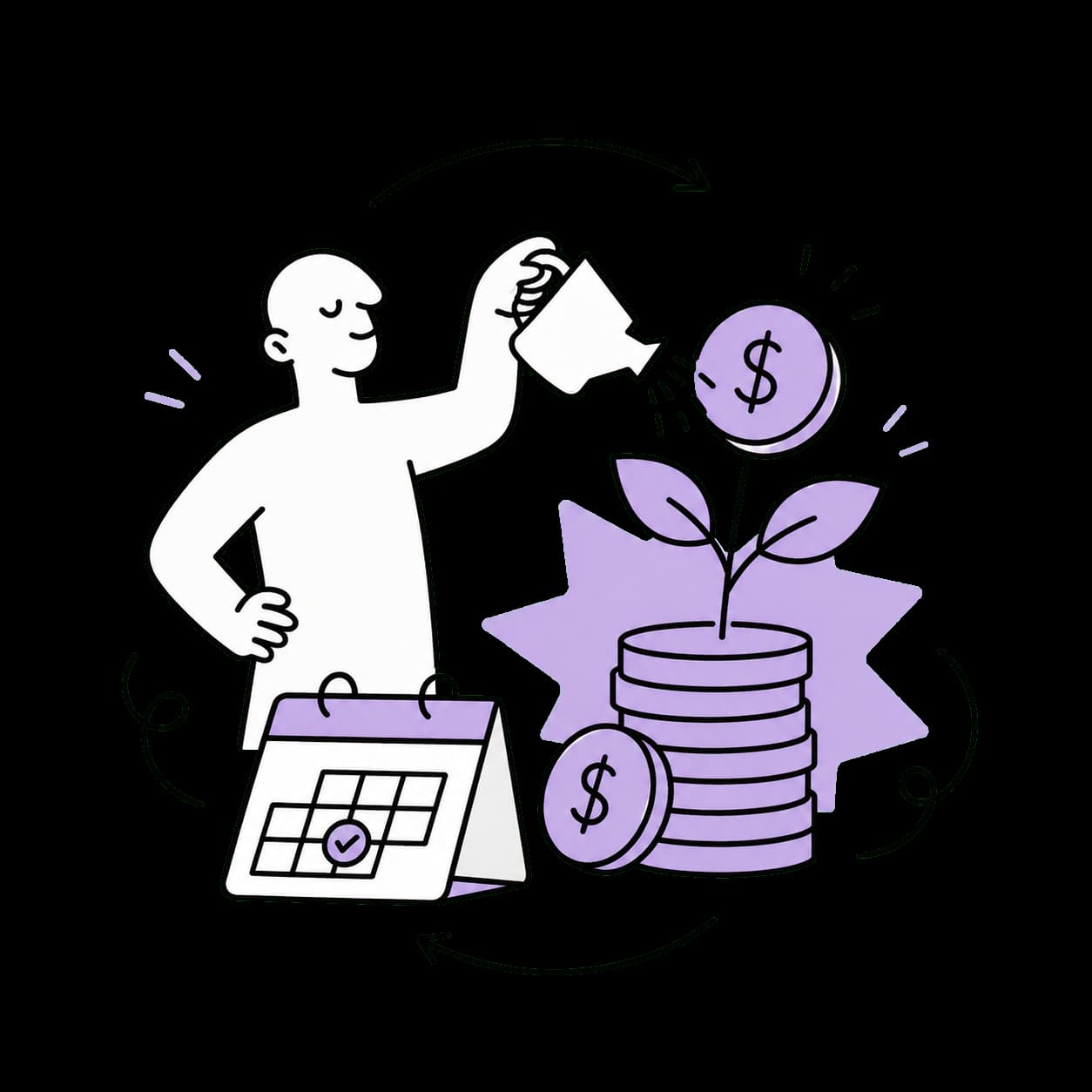 Growth Lab AI